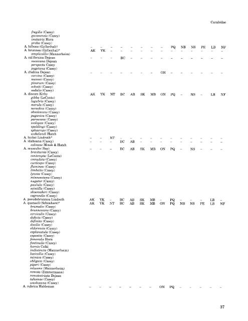 Checklist of - Entomological Society of Canada