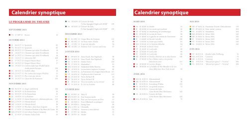 programme théâtre saison 2013-2014.pdf - Esch sur Alzette