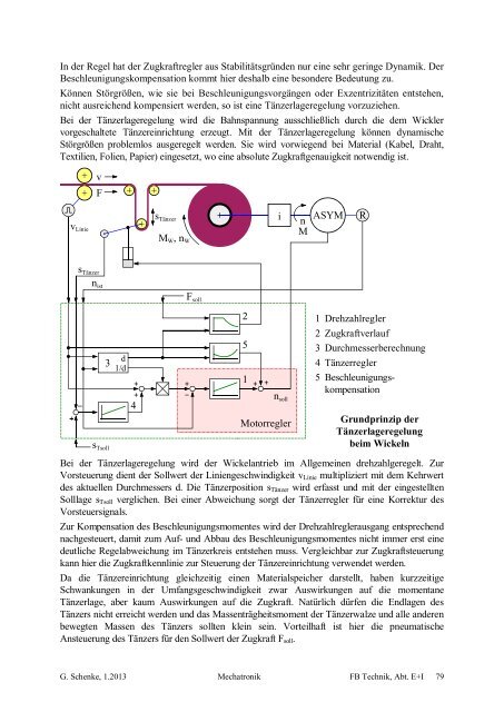 5. Technologiefunktionen mit Servoantrieben - FB E+I: Home