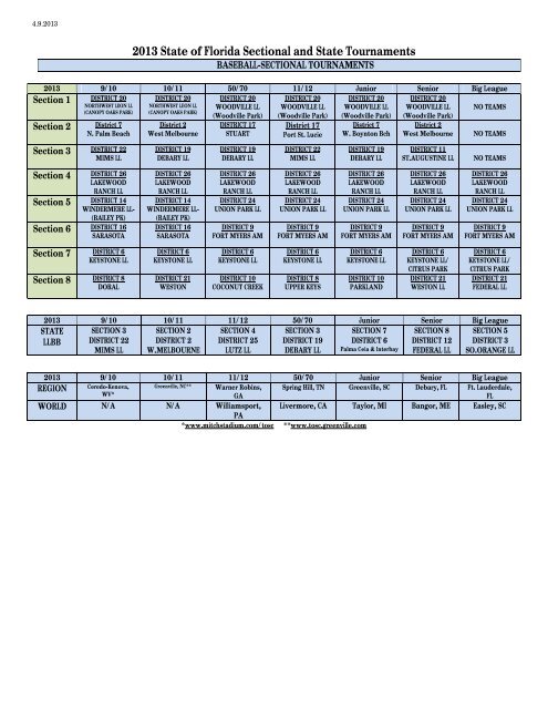 2013 State of Florida Sectional & State Tournament Dates ... - Eteamz