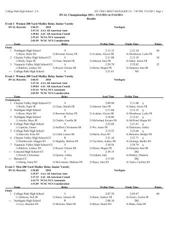 DVAL Championships 2011 - 5/13/2011 to 5/14/2011 ... - Eteamz