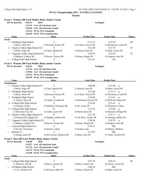 DVAL Championships 2011 - 5/13/2011 to 5/14/2011 ... - Eteamz