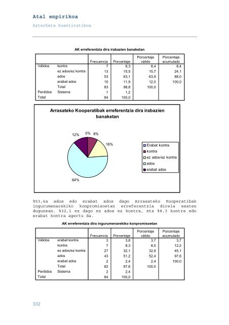 Diskurtso kooperatiboak langile-kolektiboan ... - Euskara