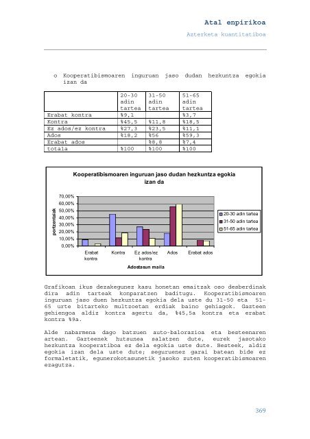 Diskurtso kooperatiboak langile-kolektiboan ... - Euskara