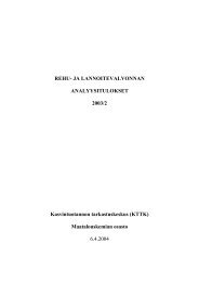 REPORT ON HEALTH CLAIMS USED IN MARKETING OF - Evira