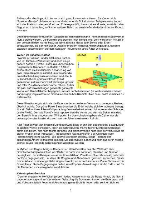 08.17. Äther-Wirbel der Erde - Evert