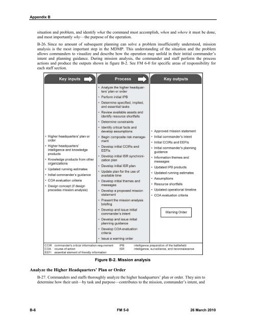 FM 5-0, The Operations Process - Federation of American Scientists