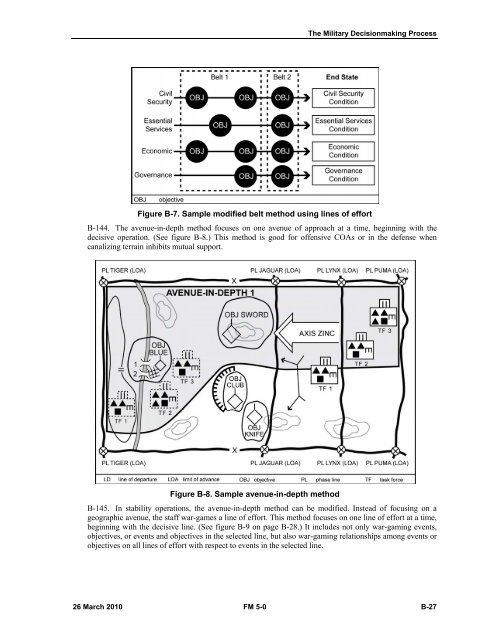 FM 5-0, The Operations Process - Federation of American Scientists