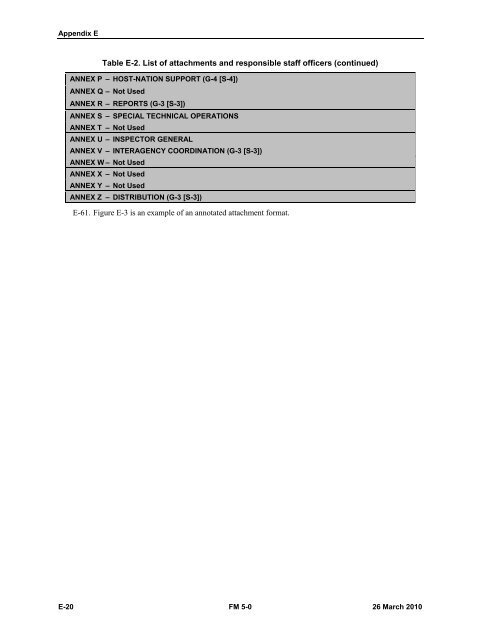 FM 5-0, The Operations Process - Federation of American Scientists