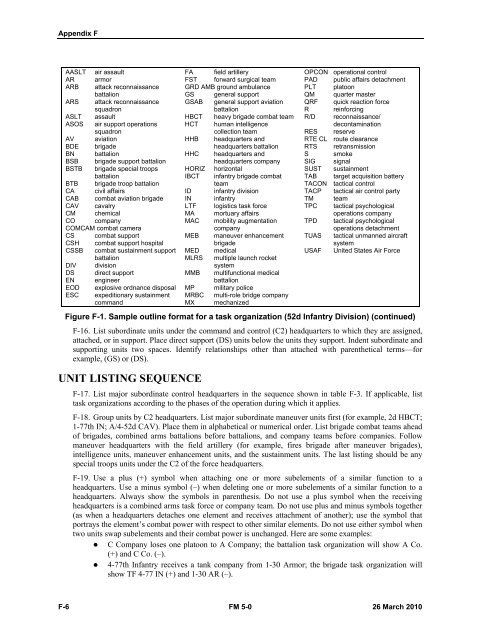 FM 5-0, The Operations Process - Federation of American Scientists