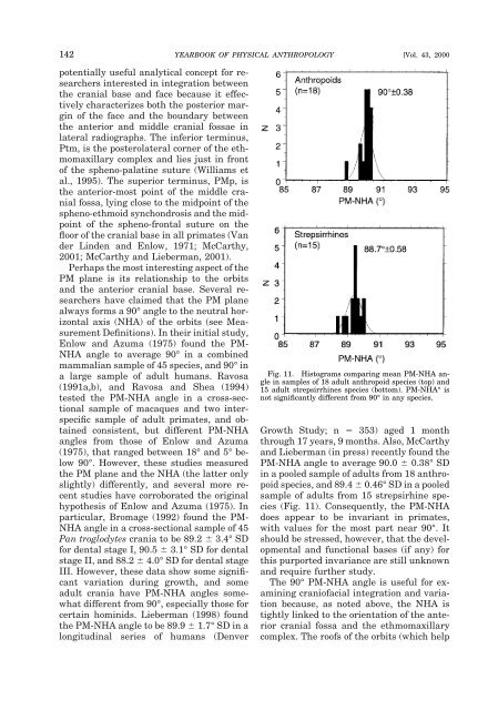 The primate cranial base: ontogeny, function and - Harvard University