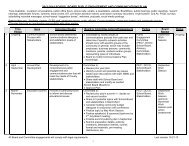 School Board Public Engagement and Communications Plan