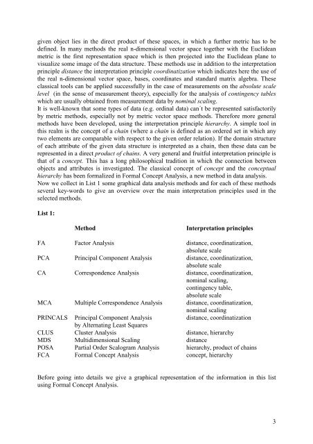 comparison of graphical data analysis methods - Hochschule ...