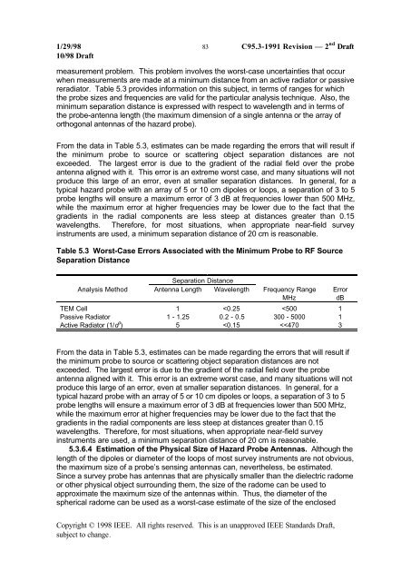 DRAFT Recommended Practice for Measurements and ...