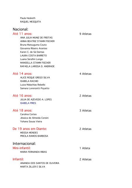 Lista de inscritos - febrahpa