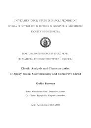 Kinetic Analysis and Characterization of Epoxy Resins ... - FedOA