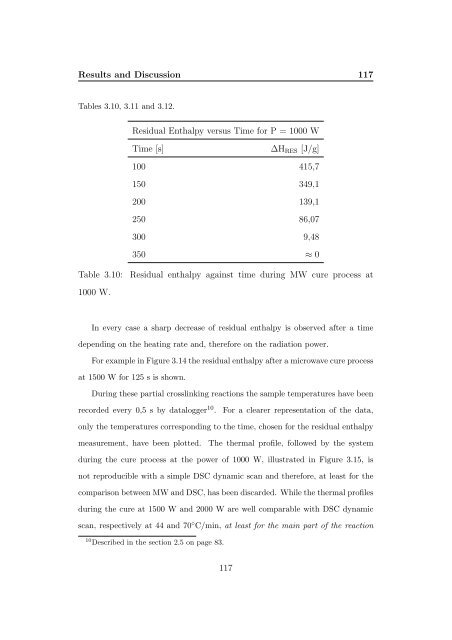 Kinetic Analysis and Characterization of Epoxy Resins ... - FedOA