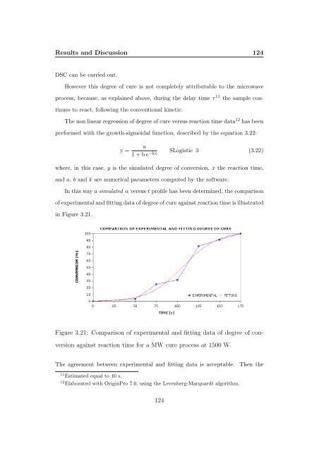 Kinetic Analysis and Characterization of Epoxy Resins ... - FedOA