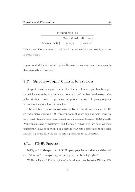 Kinetic Analysis and Characterization of Epoxy Resins ... - FedOA