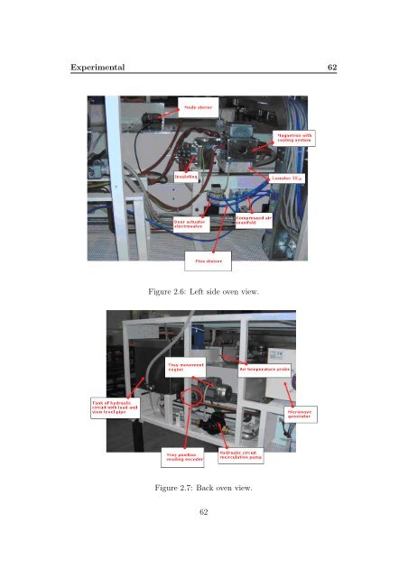 Kinetic Analysis and Characterization of Epoxy Resins ... - FedOA