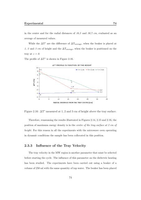 Kinetic Analysis and Characterization of Epoxy Resins ... - FedOA