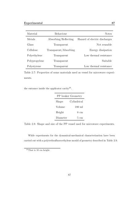 Kinetic Analysis and Characterization of Epoxy Resins ... - FedOA