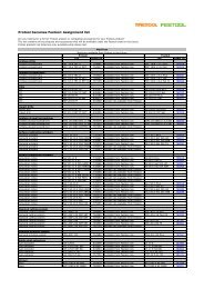 Protool becomes Festool: Assignment list