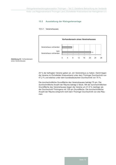 Eichsfelder Kreisverband der Kleingärtner e.V. - Fachhochschule ...