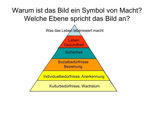 Definitionen von Macht und Herrschaft