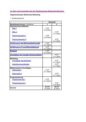 Modulbeschreibungen neu! - Fachhochschule Schmalkalden