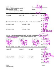 Worksheet 12.2 - William Fremd High School