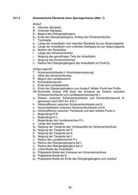 Vorgeschlagene Reihenfolge - FIS