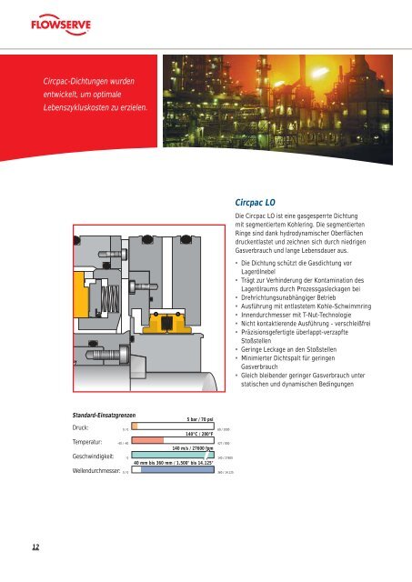 Abdichtlösungen für Turbomaschinen - Flowserve Corporation