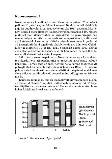 Pilk Tomi kaljutaidele ja petroglüüfide statistikale*