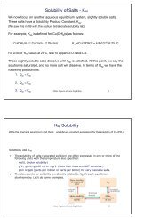 Solubility of Salts - Ksp Ksp Solubility