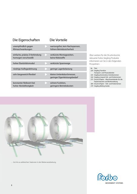 Maschinenbänder in der Druckindustrie - Forbo Siegling