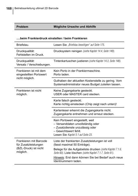 ultimail AUT 2D Barcode / Betriebsanleitung - Francotyp Postalia