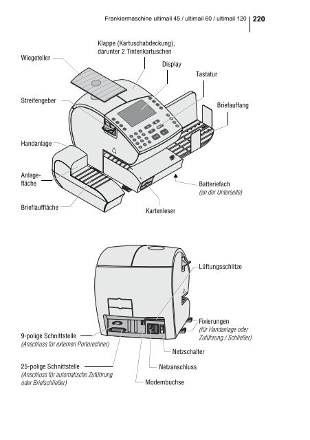 ultimail AUT 2D Barcode / Betriebsanleitung - Francotyp Postalia