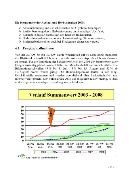 GESCHÄFTSBERICHT für das GESCHÄFTSJAHR 2008 des ...