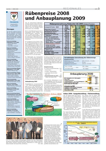 GESCHÄFTSBERICHT für das GESCHÄFTSJAHR 2009 des ...