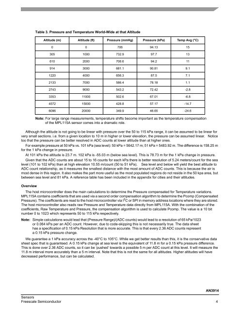 AN3914, Modern Altimeter and Barometer System using ... - Freescale