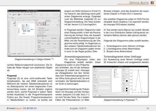 PDF-Version - freiesMagazin