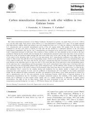 Carbon mineralization dynamics in soils after wildfires in two ...