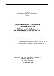 Fillbrandt, Th.; Hartebrodt, C.; Hercher, W. - Forstliche Versuchs