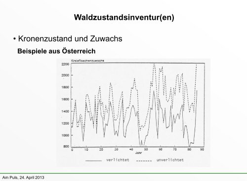 Vortrag Hubert Sterba - FWF