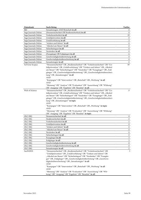 Evaluation von Verkehrssicherheitskampagnen - Fonds für ...