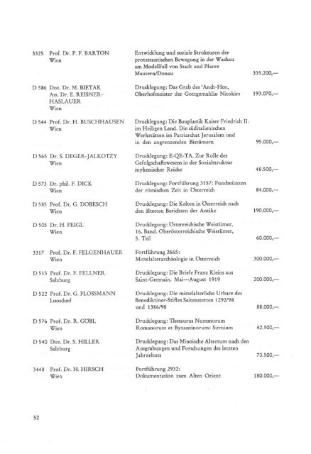 Fonds zur Förderung der wissenschaftlichen Forschung - FWF