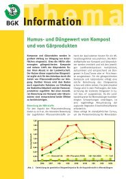 Humus- und Düngewert von Kompost und von ... - gaerprodukt.de