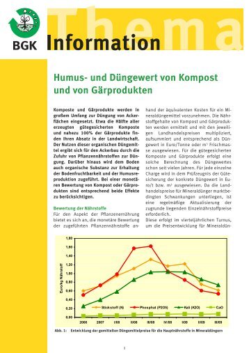 Humus- und Düngewert von Kompost und von ... - gaerprodukt.de