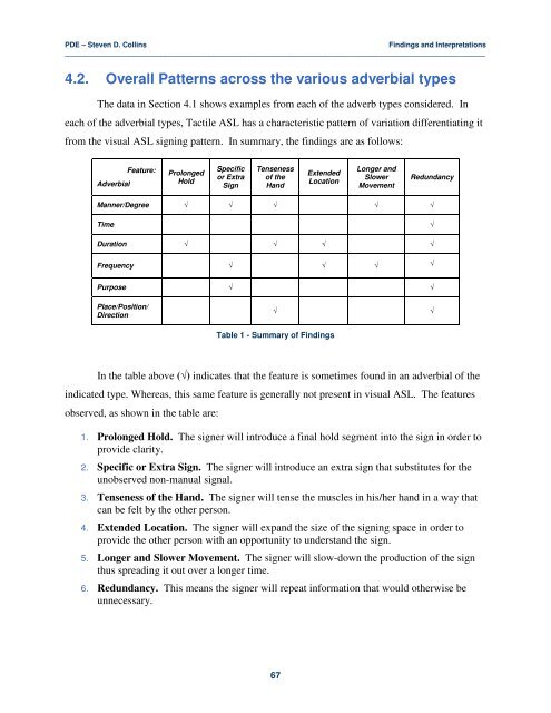 Adverbial Morphemes in Tactile ASL - Gallaudet University